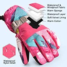 cold weather ski gloves
